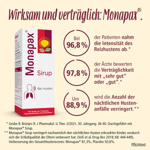 MONAPAX Sirup